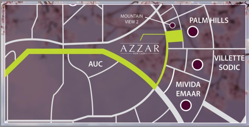 Azzar-Location